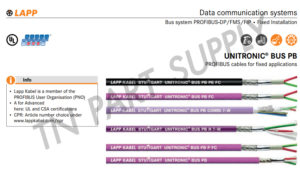 PROFIBUS-cables-img UNITRONIC® BUS PB FC